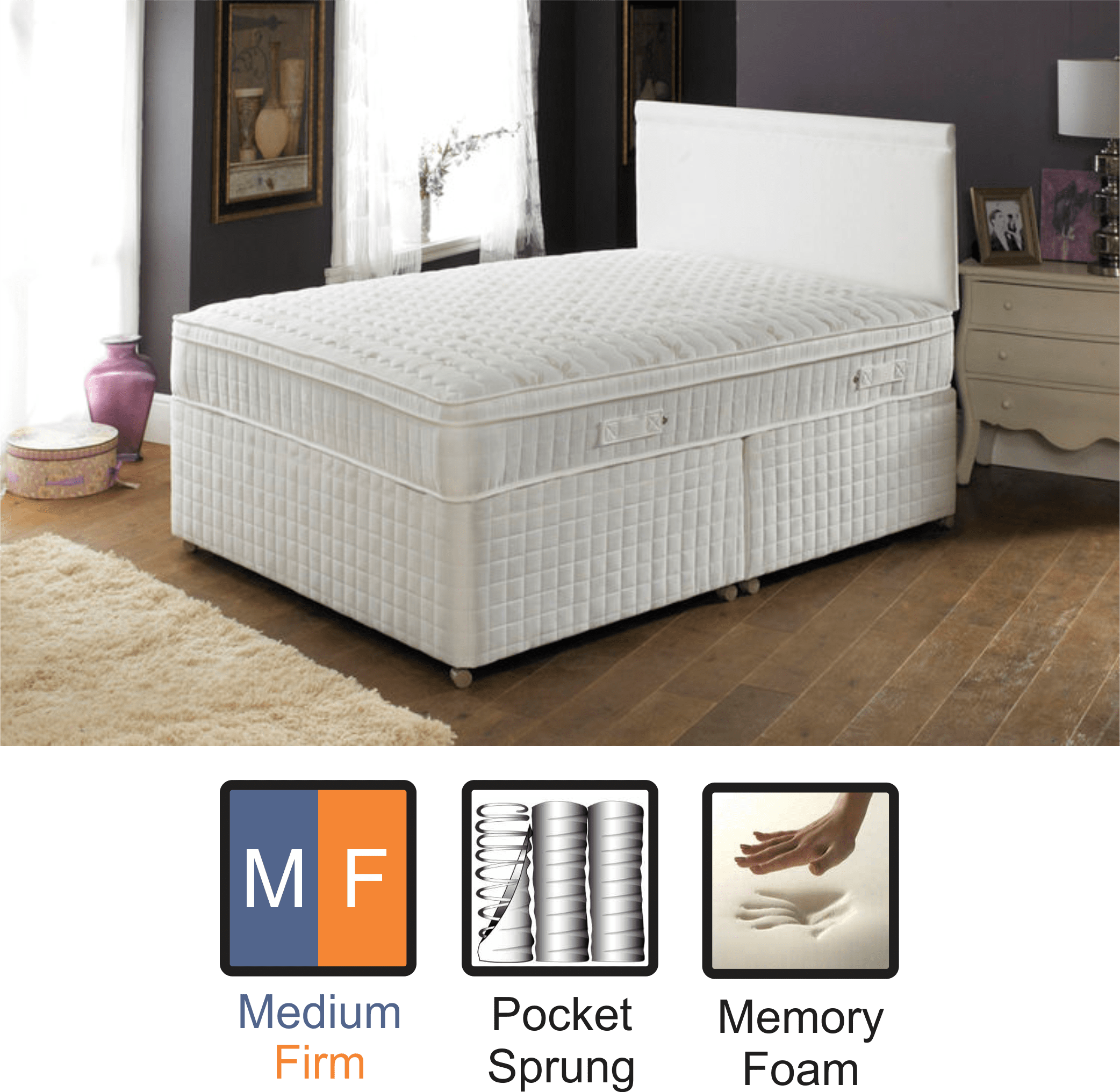 Divan Beds, SleepVendor Beds Ltd